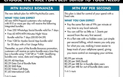 MTN Pay-as-you-go